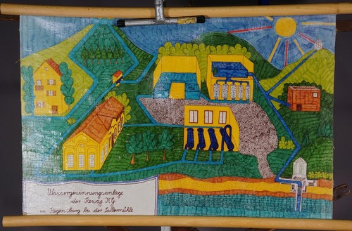 Schulwandkarte rollbild - schulwandkarte,
