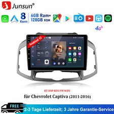 DAB+ Carplay Android 14