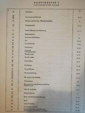 Opel BLITZ LKW Teilekatalog  Ersatzteilkatalog