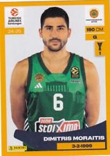 Panini 2024-25 Euroleague