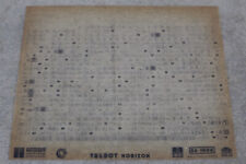 Peugeot / Talbot HORIZON  Ersatzteilekatalog auf Microfich  Microfilm "05-1986"