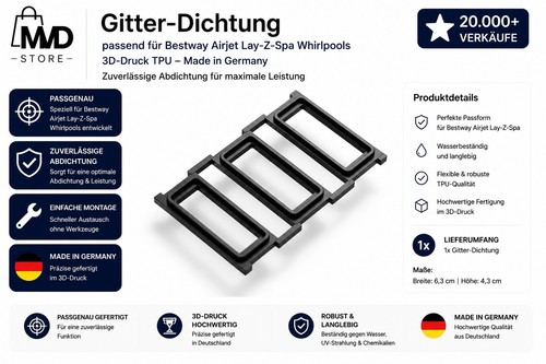 Gitter dichtung passend für - gitter,