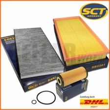 Filter Filterset für