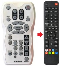 Fernbedienung geeignet für