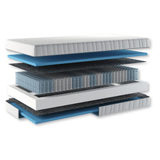 Matratze 200x200 cm | 25cm |