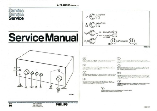 Service manual anleitung - service, für