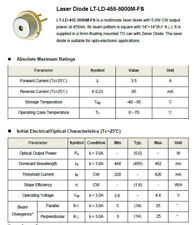 Nichia 455nm 5W 5000mW blaue Laserdiode 9mm NUBM0e DPSS  mit FAC Square CNC