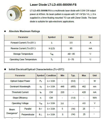 Nichia 455nm 5000mw blaue - nichia,