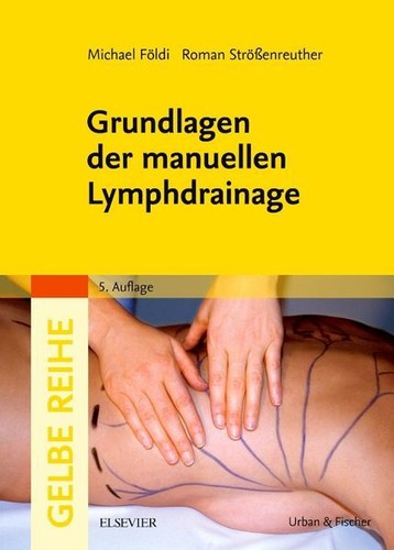 Grundlagen der manuellen