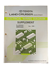 Toyota Landcruiser Station Wagon Elektrische Schaltpläne EWD114F FJ80 HZJ80 HDJ