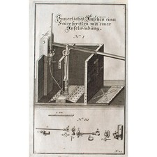 Feuerspritze Apfelwendung innen außen Kupferstich 2 Blatt um 1750 Technik