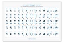 Poster Braille-Alphabet