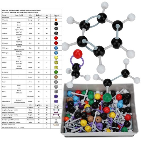 267 stücke atom link modell - stücke,