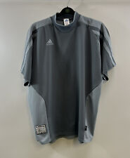 Oliver Kahn Template Signature