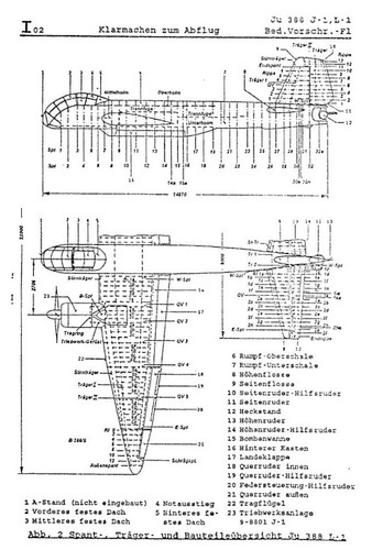Bedienungsvorschrift junkers - bedienungsvorschrift, "junkers