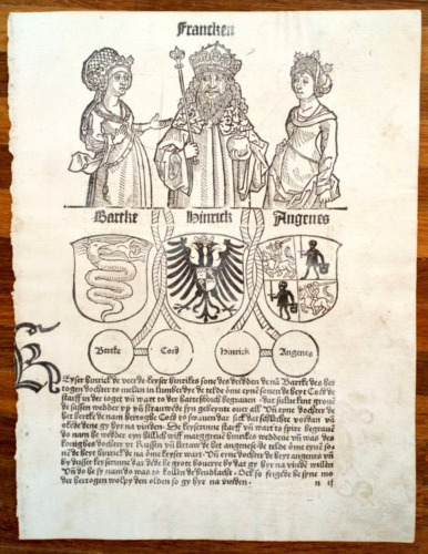 Anno 1492 inkunabel - ⚔,
