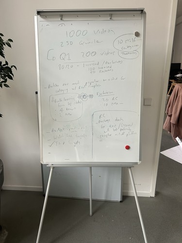 Flipchart mit block - mit,