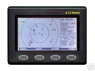 Nasa ais sart - ais,