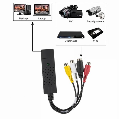 Usb audio video - vhs, to