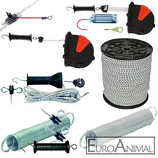 Torset Torsystem Torgriff