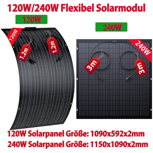 120w 240w 480w 960w - 480w,