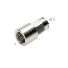 Pneumatik iqs standard gerade - iqs,