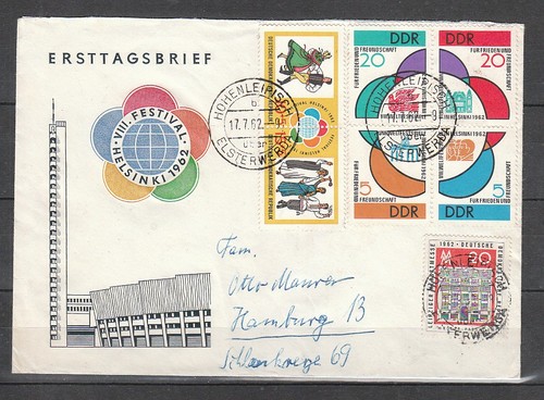 Dfc 621 ddr fdc mi - 621), -fdc: