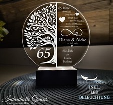 Gravur aufsteller 65 - gravur, jahre