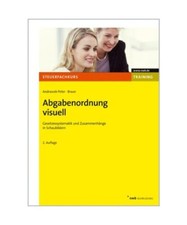 Abgabenordnung visuell