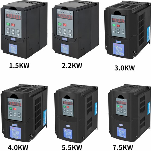 2kw zertifiziert - 1.5/2.2kw,