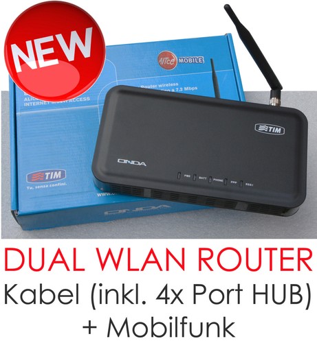 Wifi router dsl port - router,