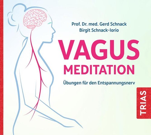 Vagus meditation gerd - |,