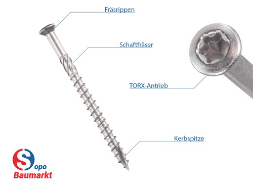 Abverkauf von 5x40 5x50 - c1,