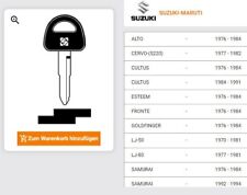 Auto Ersatzschlüssel Old -