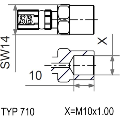 Jmp vario fitting - jmp, mit
