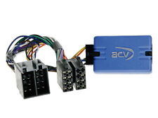 für Peugeot 1007 206 206+ 307