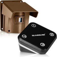 Guardline 500 Foot Range