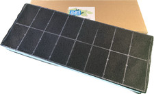 AIR2GO Aktivkohlefilter als