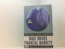 What Drives Financial Markets