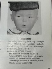 Gießform  Whistler Puppen