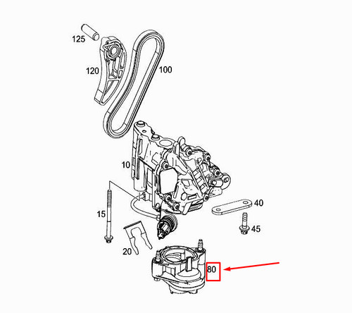 Mercedes benz w177 - a, pumpe