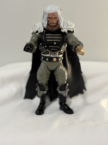 Masters the universe - of,