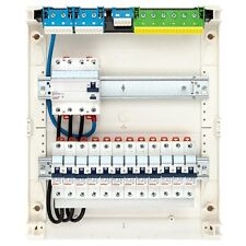Aufputz Sicherungskasten