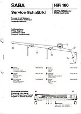Service Schema für Saba Ultra HiFi 9920 