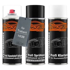 Autolack Spraydosen Set für