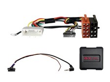 für Nissan Micra C+C Cabrio