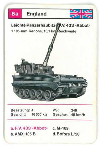 Einzelkarte panzer quartett - einzelkarte, /