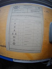 TGL 15165/03-Schutzgrade für