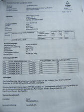 ABE und TÜV Gutachten MODUL