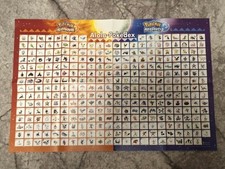 Pokemon Sonne und Mond Pokedext Poster